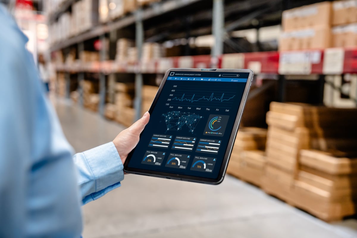 Warehouse management technology